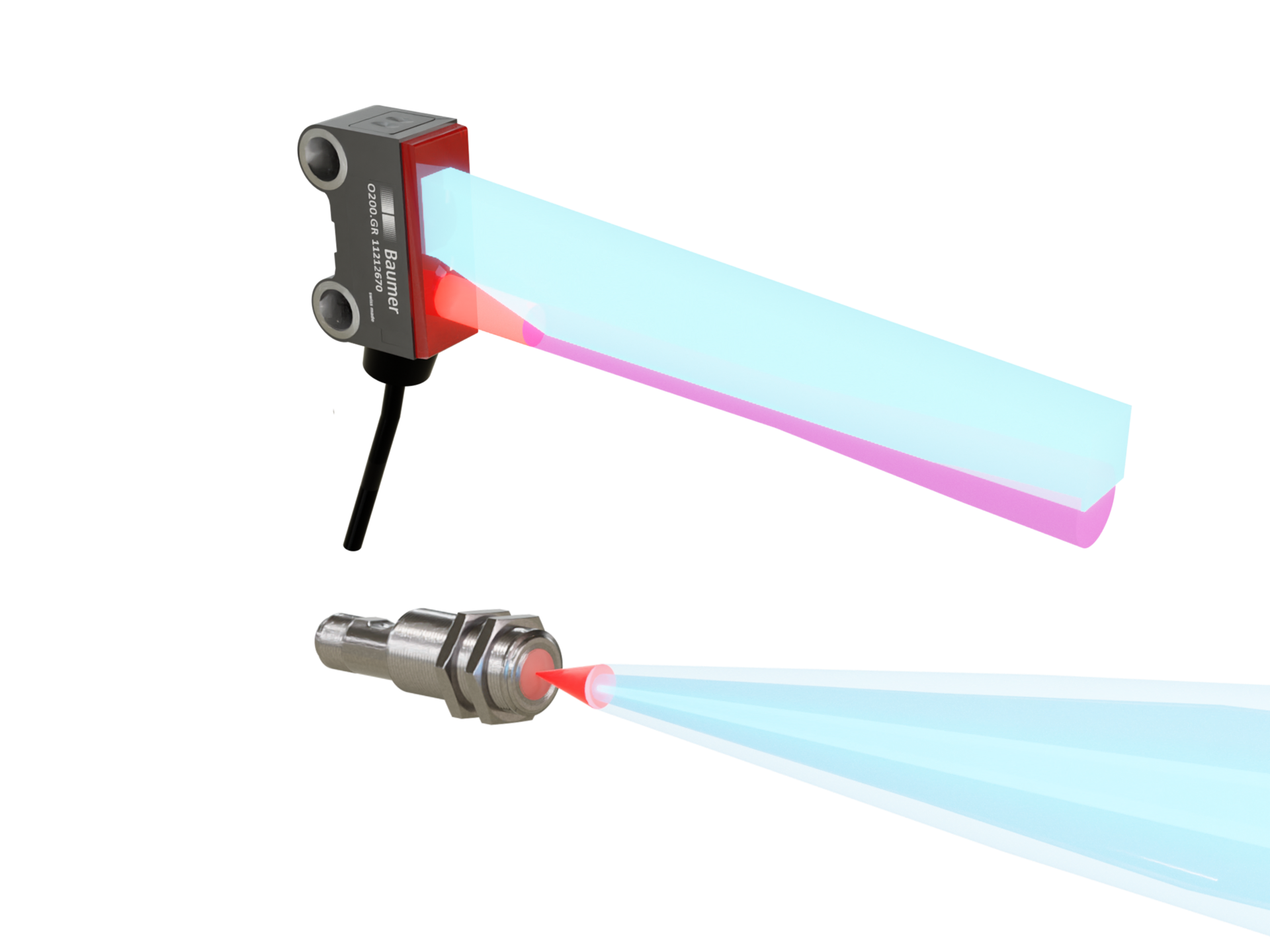 Hilfsgeometrien