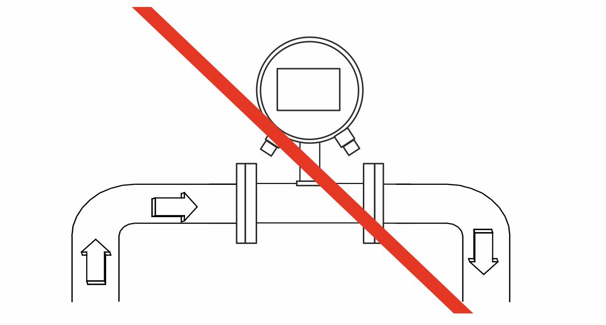 Baumer_Mounting-magmeter-avoided-installation-positions-5_20200408_PH.jpg