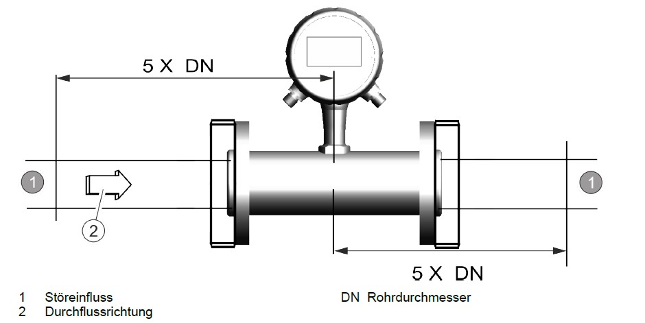 Baumer_Mounting-magmeter-installation-position-ML_20200408_PH.jpg